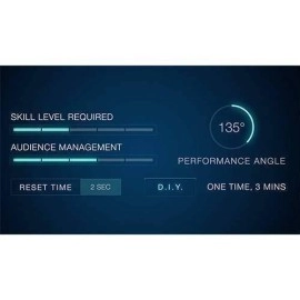 Float (DVD and Gimmick) by SansMinds Creative Lab