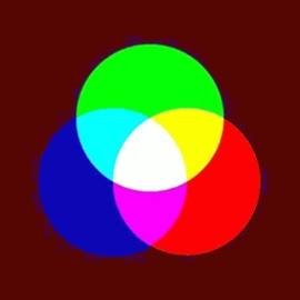 Mobile Phone Magic & Mentalism Animated GIFs - Colours Mixed Media DOWNLOAD