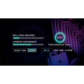 Mimic (DVD and Gimmick) by SansMinds Creative Lab - DVD