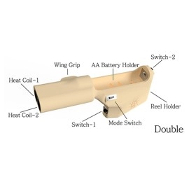 FIRE BULLET DOUBLE / RIGHT HAND by Sun