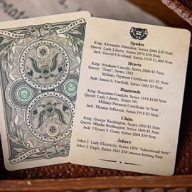 Spielkarten OG FEDERAL 52 Playing Cards by Kings Wild Project