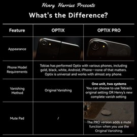 Optix Pro by Tobias Dostal and Henry Harrius
